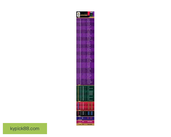 2026世界杯最新赛程与热门球队备战情况全面解析