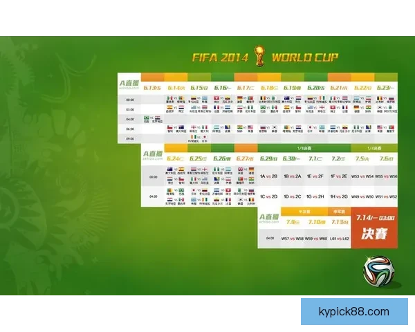 世界杯足球竞猜官网全面解析与最新赛程投注指南