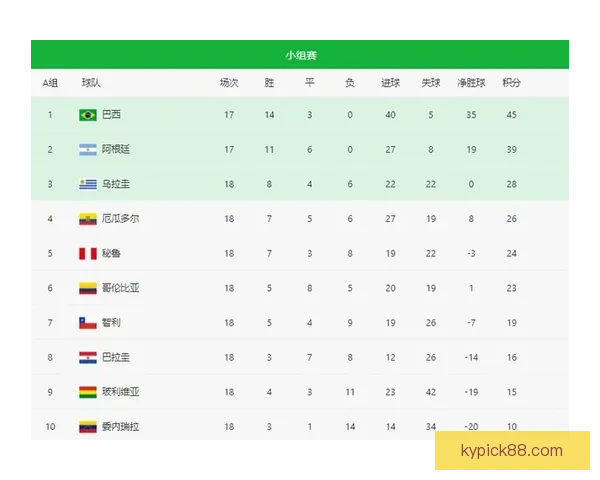 世界杯竞猜赔率查询与实时数据分析趋势解读及安全参考指南全攻略