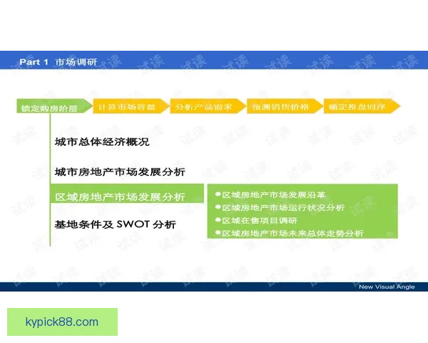 世界杯跟单实战技巧与稳定盈利策略全面解析助赢率持续提升指南