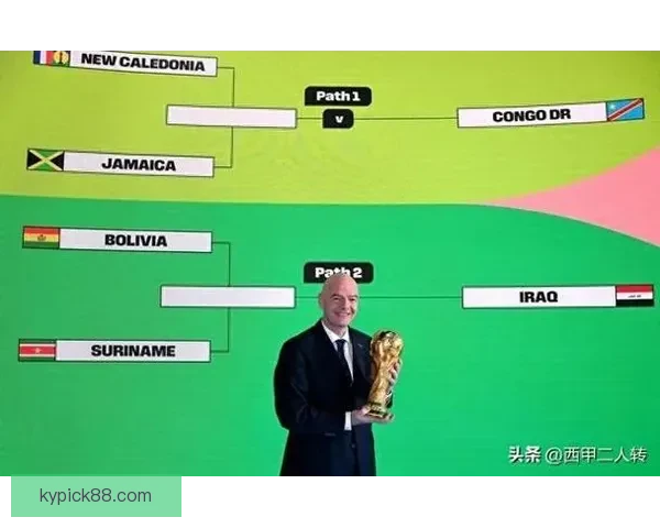 2026世界杯积分榜更新强队争夺激烈各国晋级形势分析